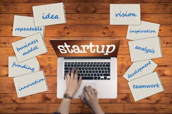 Domestic startup hiring surges 32%, sustainable growth new focus: Report