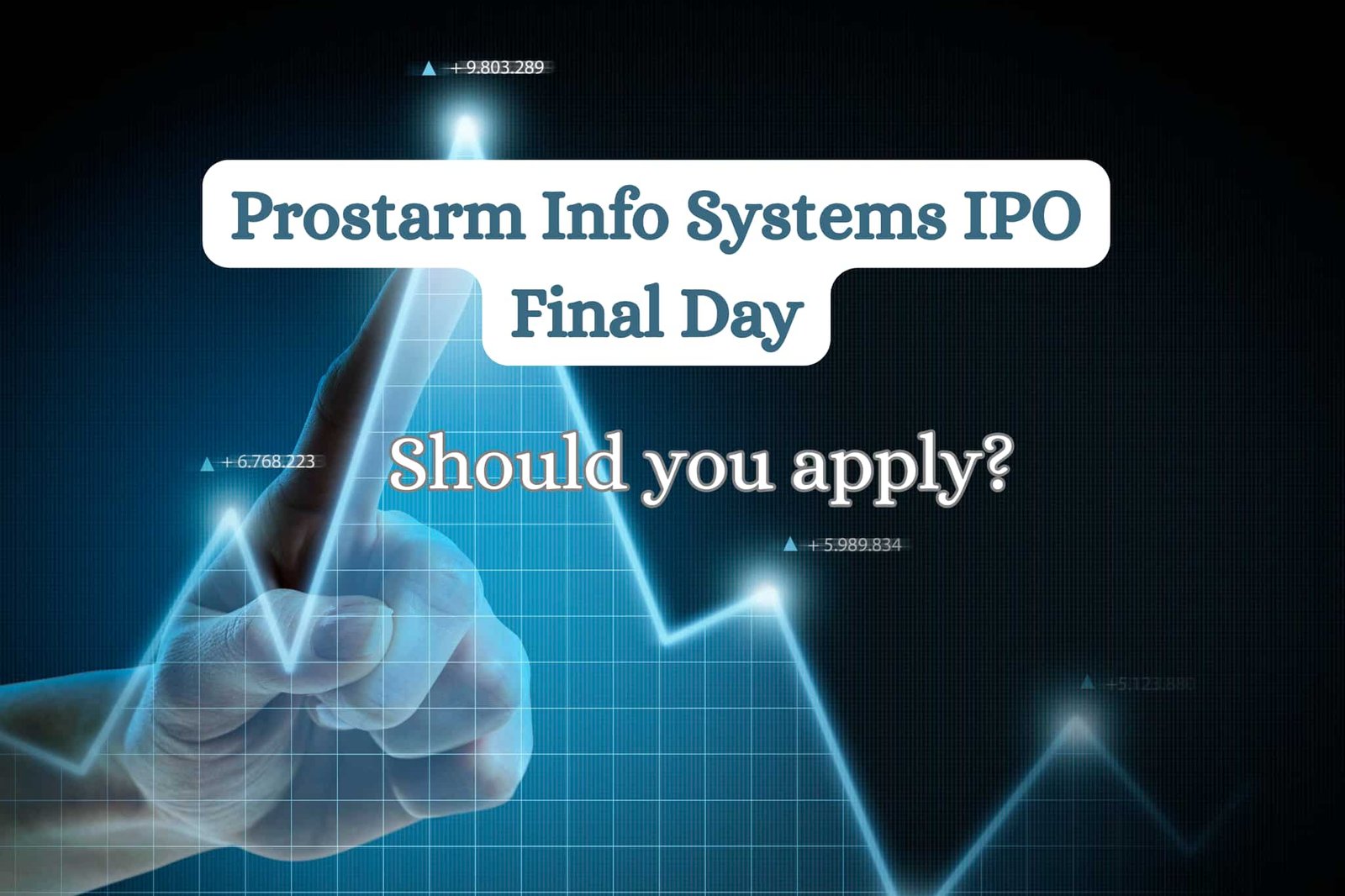 Prostarm Info Systems IPO Day 3: Issue subscribed 75 times so far; NII portion sees 187x demand