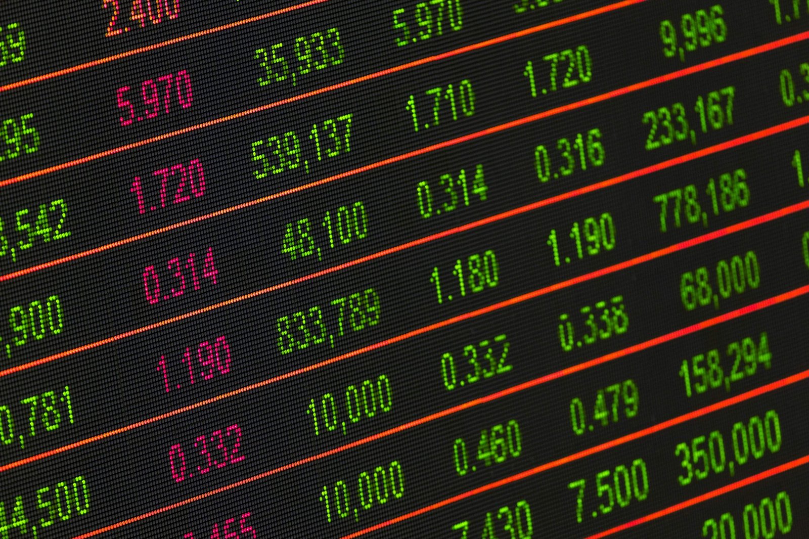 HSBC says it’s time to look at real estate and life insurance, here are 5 India stocks it’s betting on
