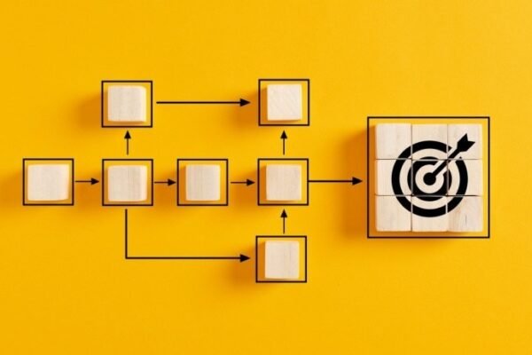 Application Of Systems Thinking For Effective eLearning Programs