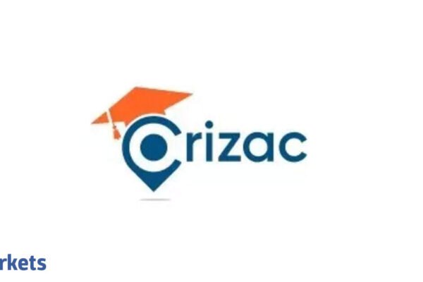 Crizac IPO opens today: Check GMP, price band, and other details