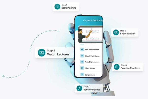 Edtech startup Arivihan gets .17 million funding in pre-Series A round