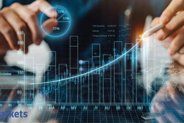 Market Trading Guide: Sell Axis Bank on Monday. Buy Lupin, 3 more stocks for up to 10% potential gains – Performance tracker