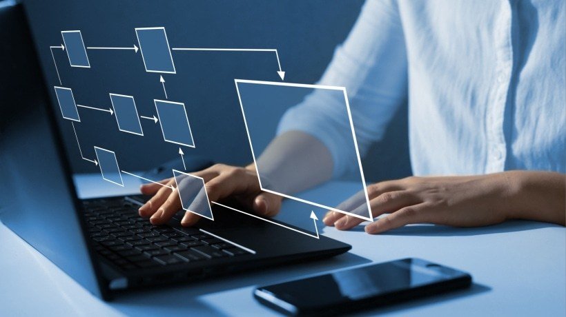 Workflow Automation In L&D: A Game-Changer For Remote Workforces