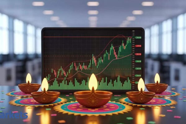 Diwali 2025 Picks: Axis picks 9 stocks that could deliver returns up to 23%. Check full list – Diwali Picks