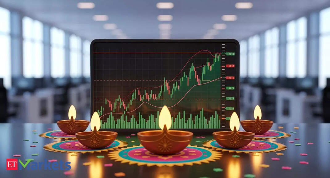 Diwali 2025 Picks: Axis picks 9 stocks that could deliver returns up to 23%. Check full list – Diwali Picks