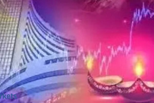 Diwali Stock Market Holiday: Are NSE and BSE open or closed today for Diwali 2025? Check now
