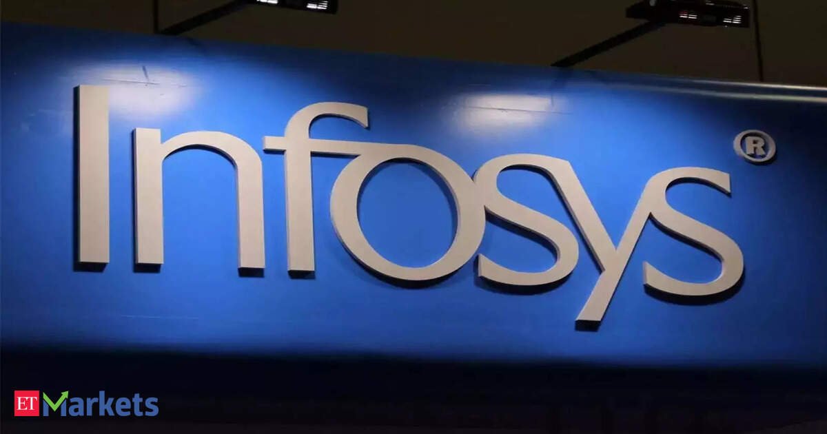 Infosys shares in focus after Q2 PAT jumps 13% YoY, ADRs fall 2%