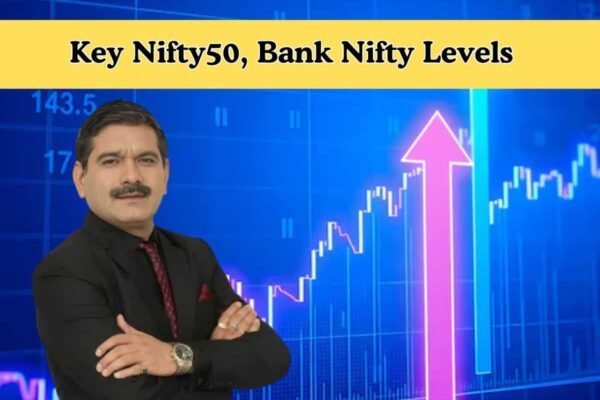 Key Nifty50, Bank Nifty Levels: Anil Singhvi shares key market insights amid US-China jitters