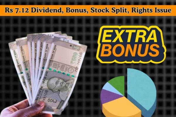 Rs 7.12 Dividend, Bonus, Stock Split, Rights Issue: 11 stock turns ex-date today—FULL LIST