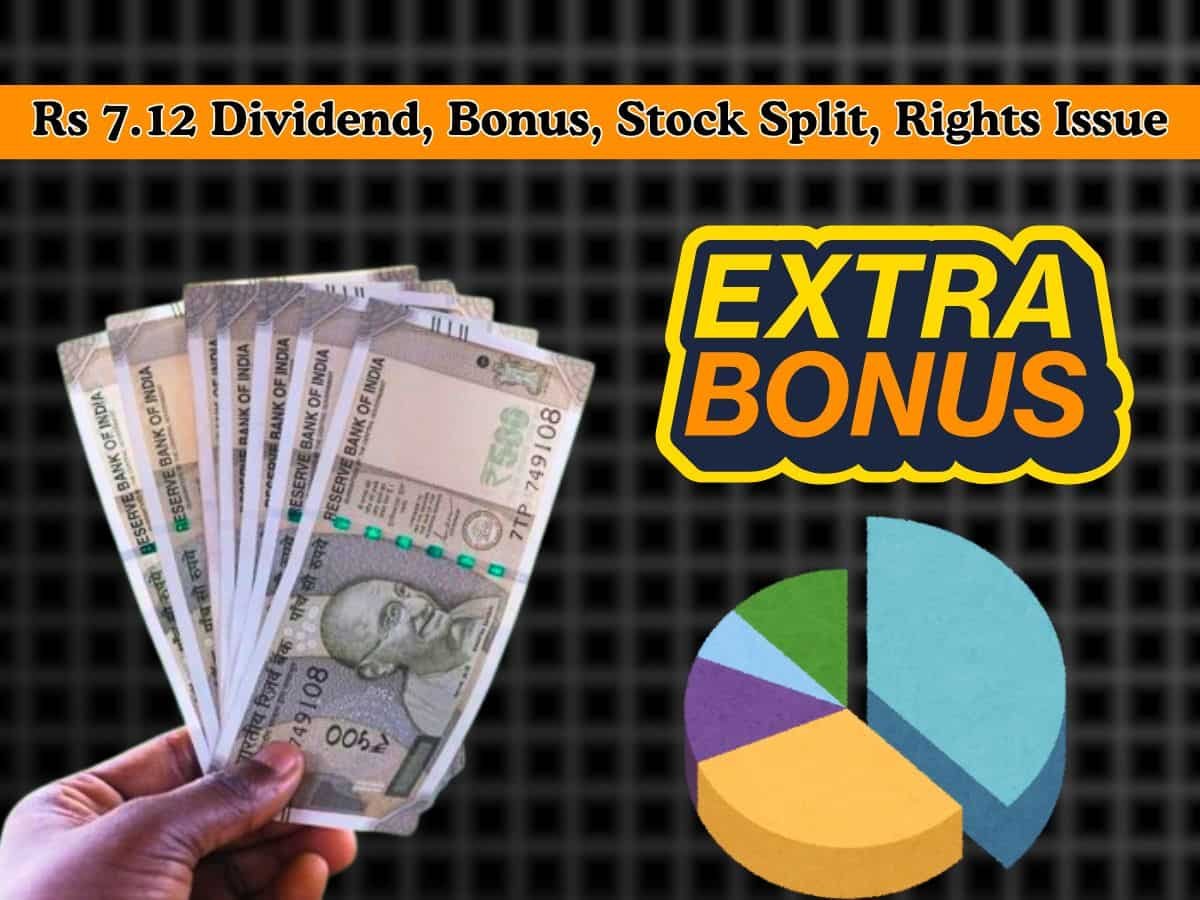 Rs 7.12 Dividend, Bonus, Stock Split, Rights Issue: 11 stock turns ex-date today—FULL LIST