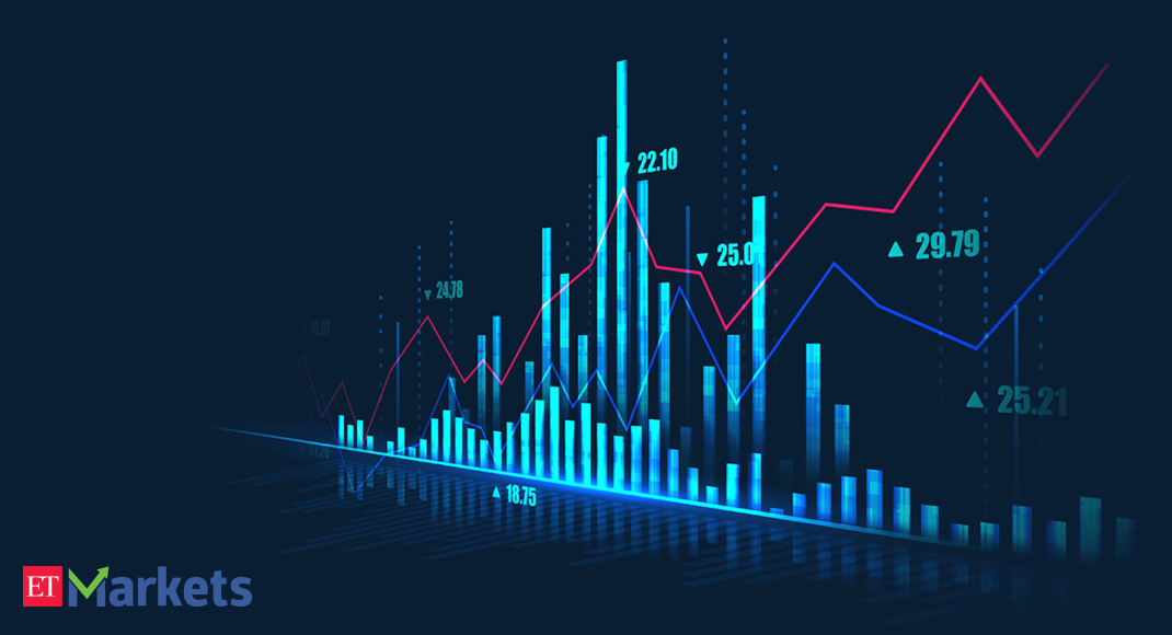 Bajaj Finance, Tata Steel, among top 10 high conviction ideas from InCred Equities with up to 188% potential upside – Markets show resilience