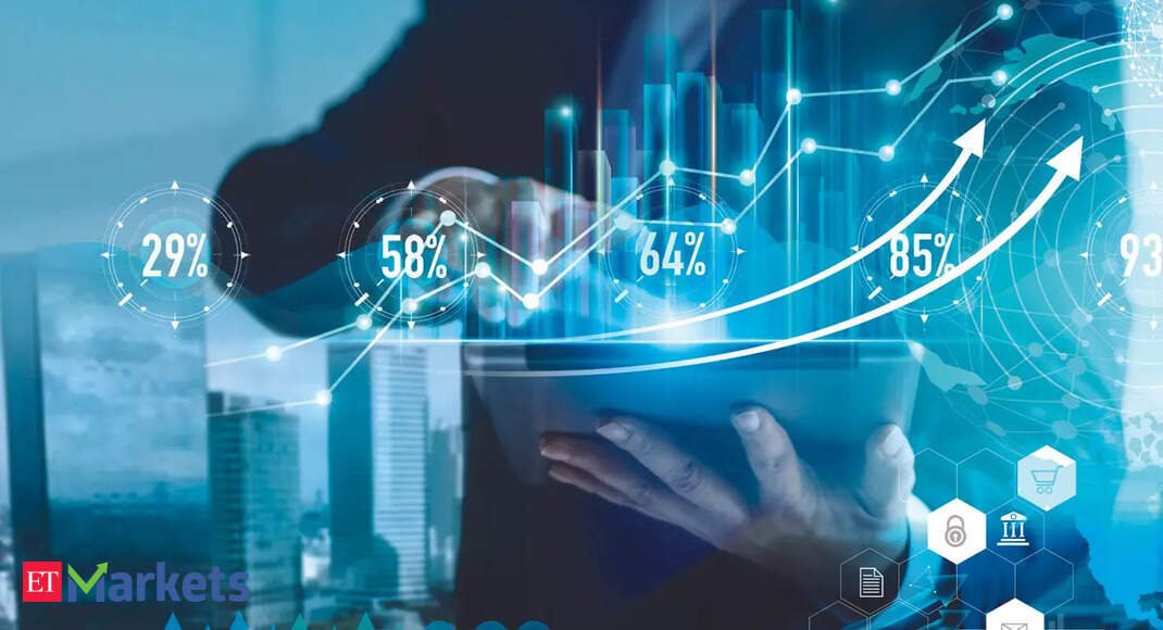 Positive Breakout: These 9 stocks close cross above their 200 DMAs – Upside Ahead?