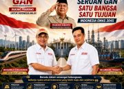 M. Burhanuddin: Kenaikan Dolar AS Harus Jadi Momentum Indonesia Perkuat Kedaulatan Ekonomi Nasional