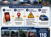 Korlantas Polri 110 Siap Layani Masyarakat Sepanjang Perjalanan di Jalan Tol