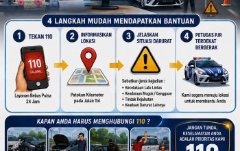 Korlantas Polri 110 Siap Layani Masyarakat Sepanjang Perjalanan di Jalan Tol